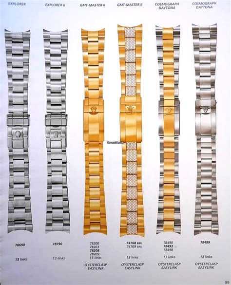 rolex bracelet reference number